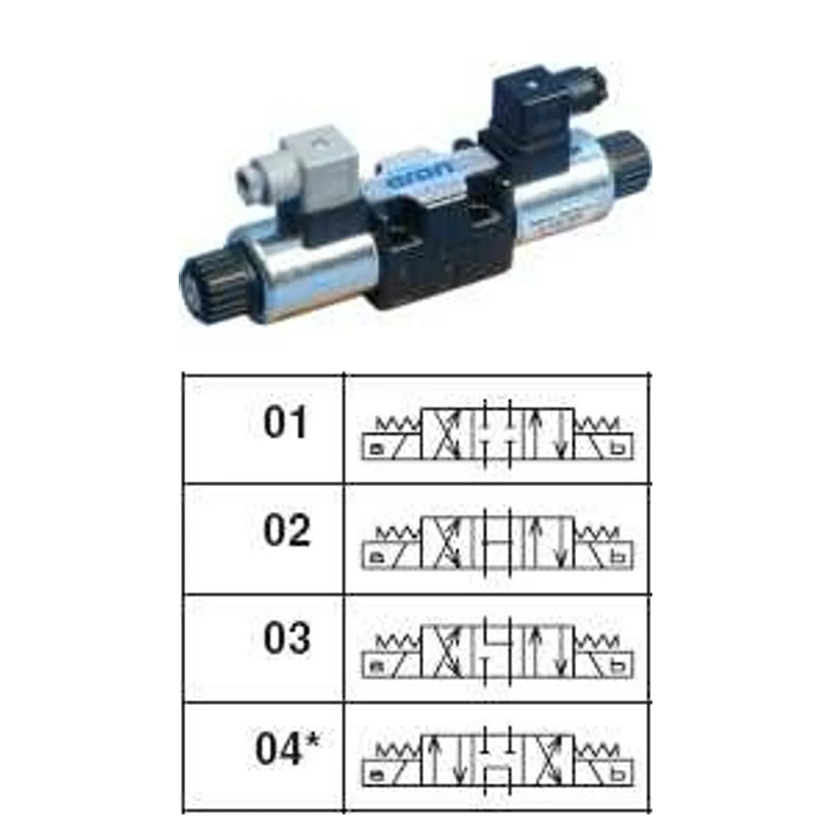 Aron AD3E16EM Cetop 3 Valve Parallel & Cross Over 24V DC