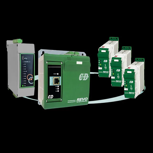 CD Automation REVO RT   Loop