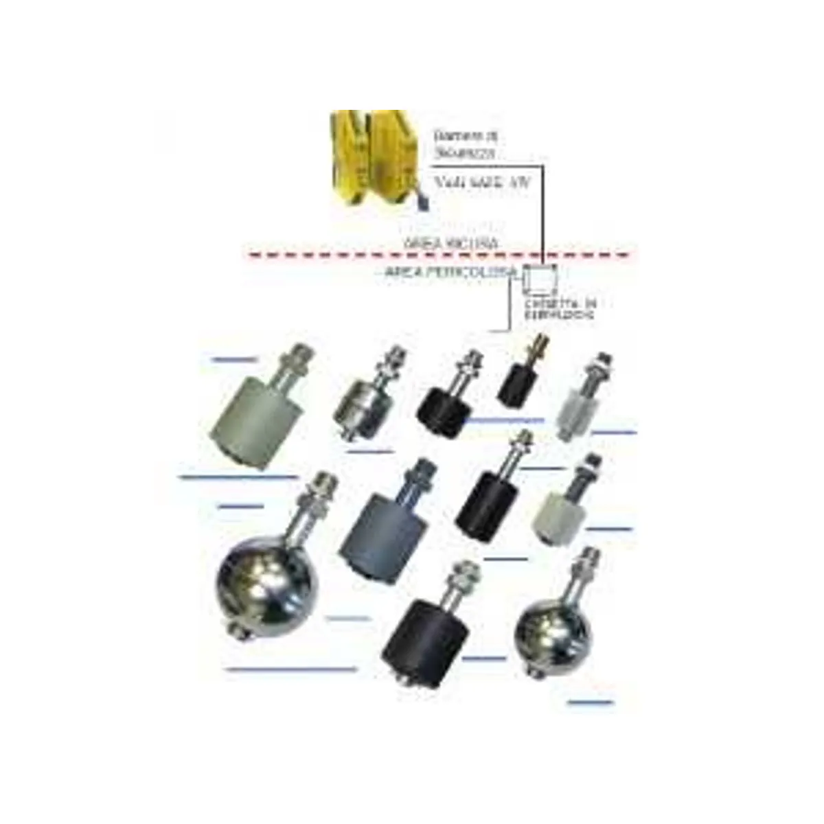 Valco SIMPLE – ATEX-I – EAC GOST  Level Switch