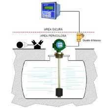 Valco LINEAR – O – ATEX-E – EAC GOST  Continuous Level Sensor Image